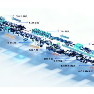 CTP智能制造整线(动力电池)