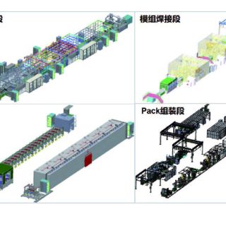 大圆柱电池模组-PACK组装线(40PPM)